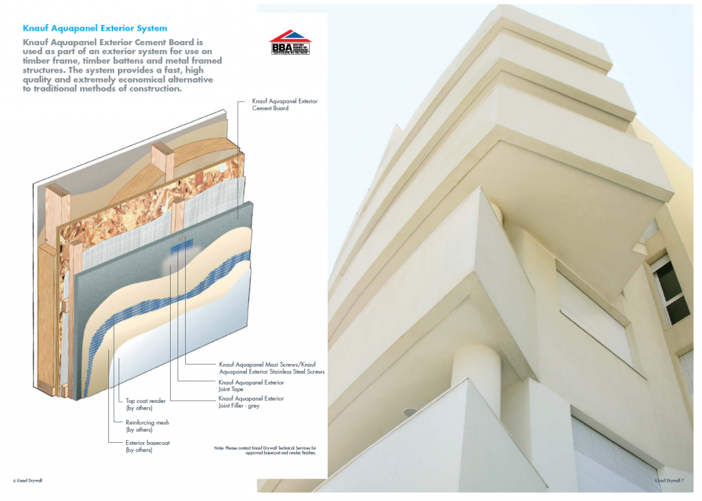 Knauf Aquapanel Exterior Cement Boards