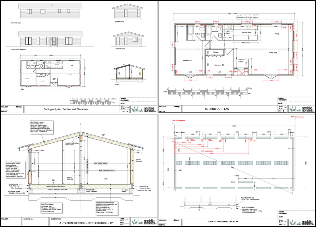 How Much Is Planning Permission Scotland