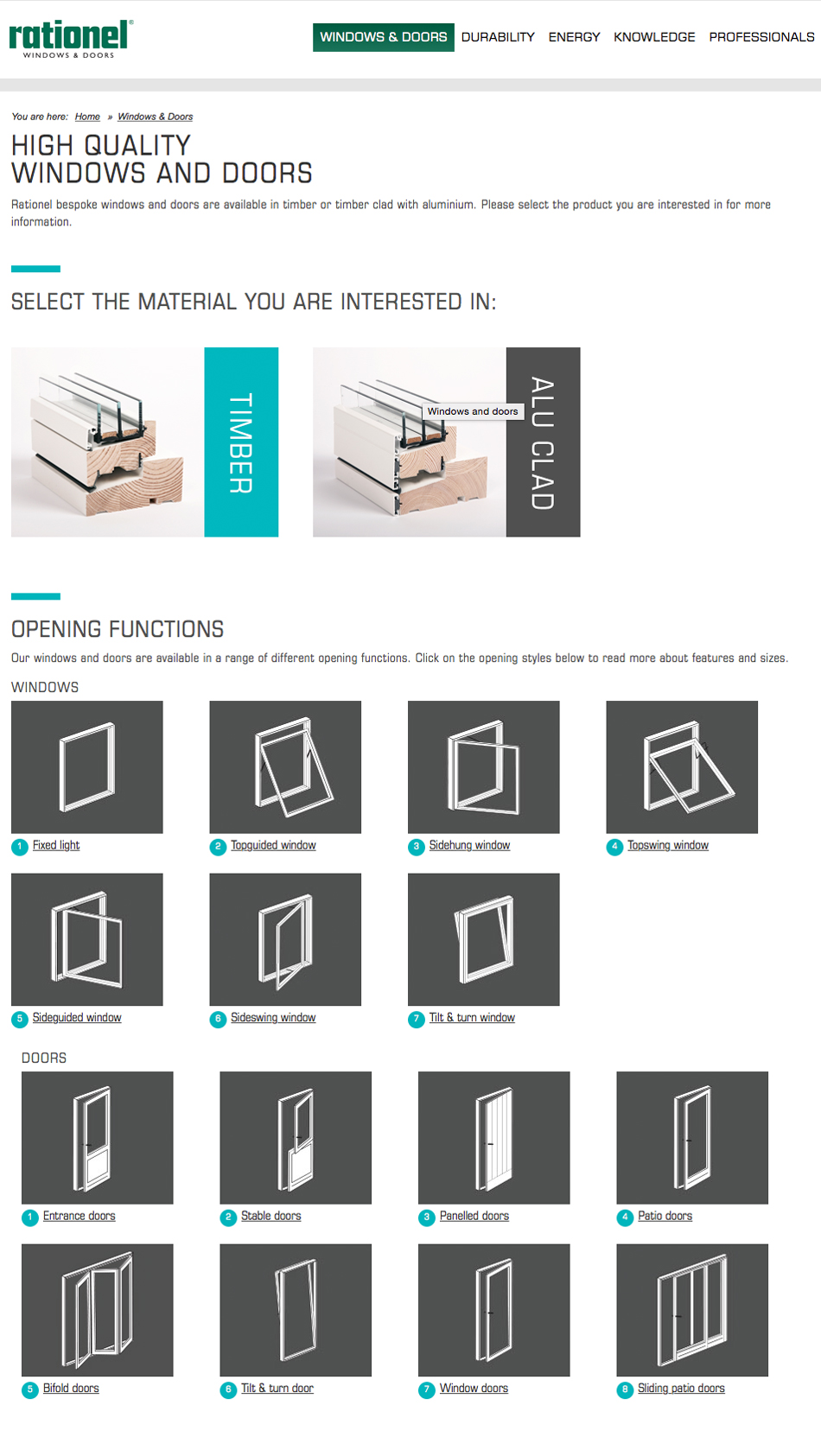 Rationel-Window-Doors