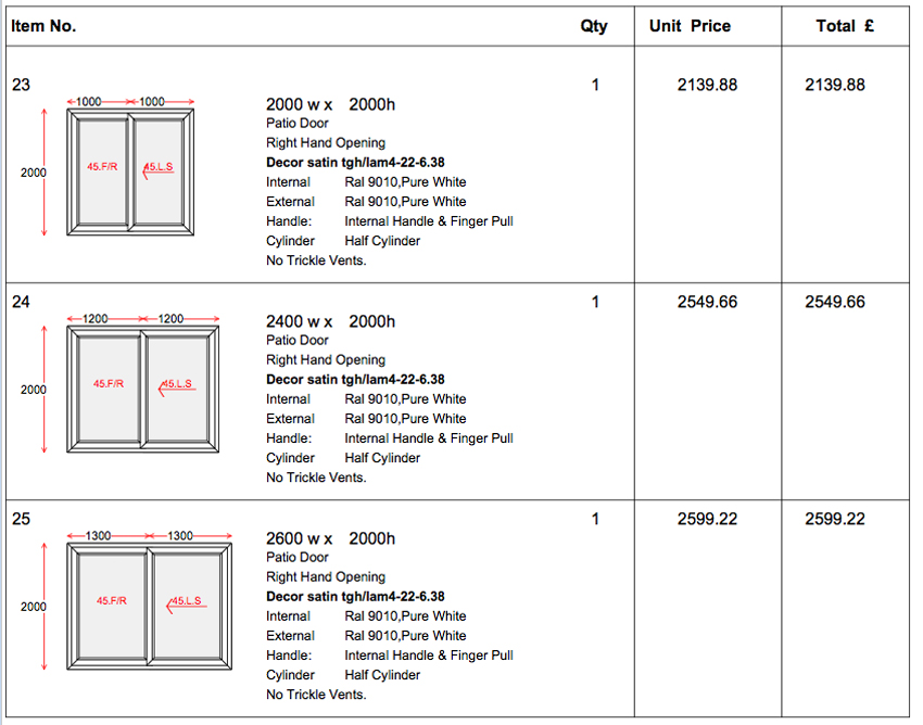 Material Specification Aluminium Clad Softwood Windows and Doors